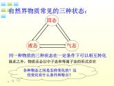 粤教沪科初中物理八上《4.2-探究汽化和液化的特点》PPT课件-(4)