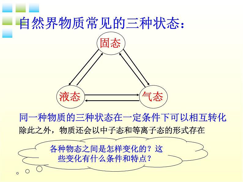 粤教沪科初中物理八上《4.2-探究汽化和液化的特点》PPT课件-(4)03