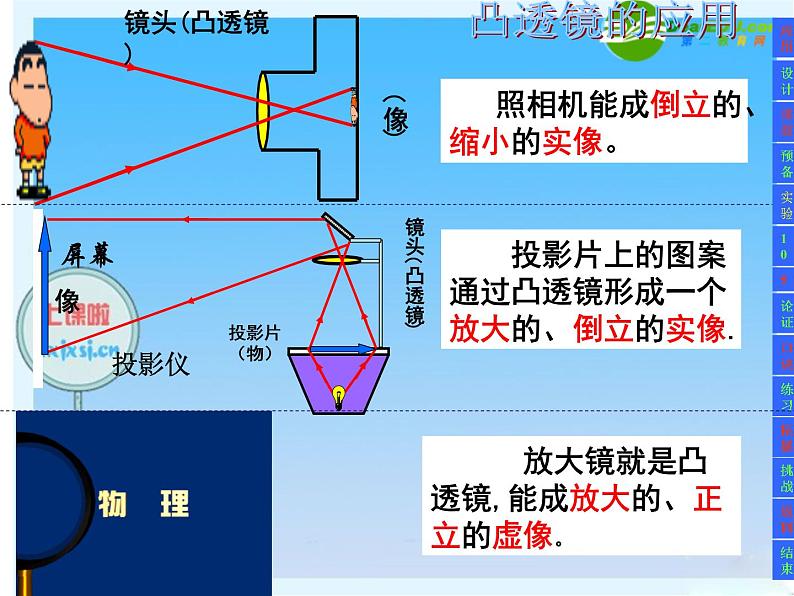 粤教沪科初中物理八上《3.6-探究凸透镜成像规律》PPT课件-(4)03