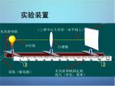 粤教沪科初中物理八上《3.6-探究凸透镜成像规律》PPT课件-(2)