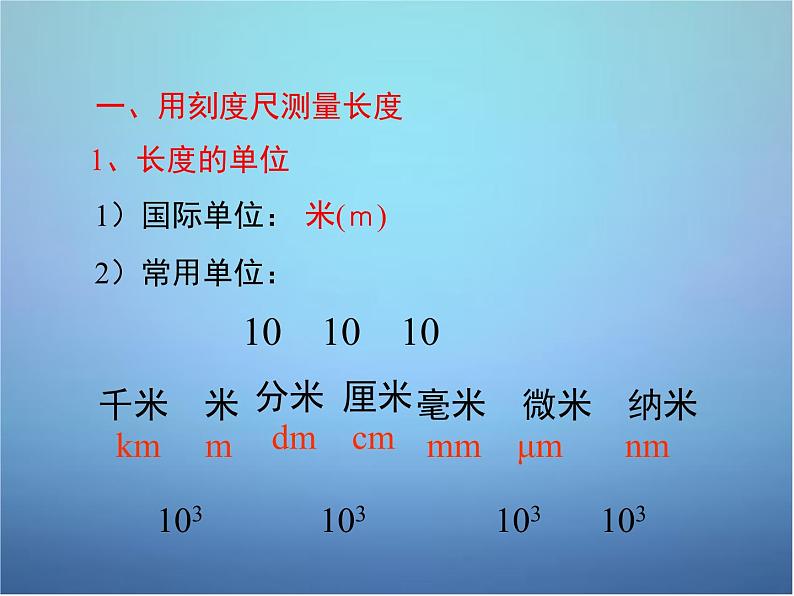 粤教沪科初中物理八上《1.2-测量长度和时间》PPT课件-(2)第7页