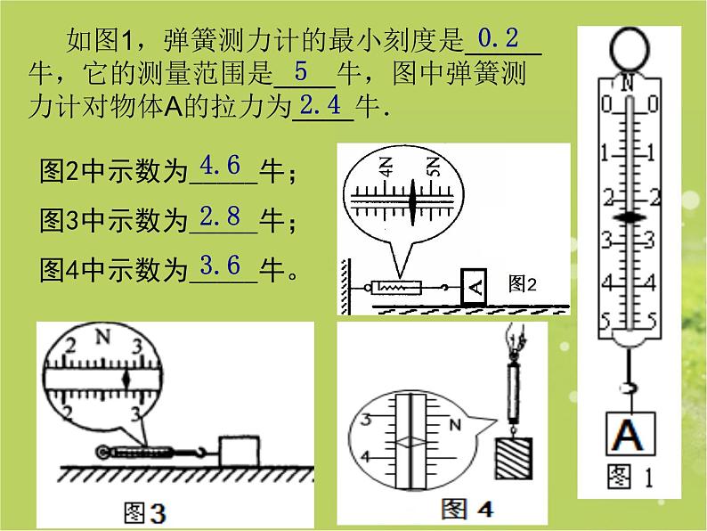 粤教沪科初中物理八下《6.2-怎样测量和表示力》PPT课件-(5)05