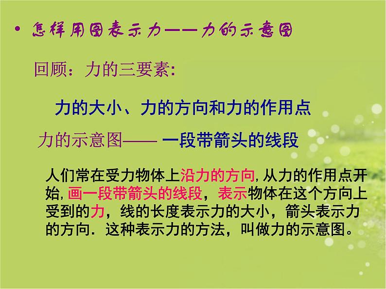 粤教沪科初中物理八下《6.2-怎样测量和表示力》PPT课件-(5)06