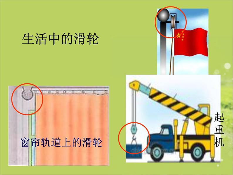 粤教沪科初中物理八下《6.6-探究滑轮的作用》PPT课件-(6)第3页