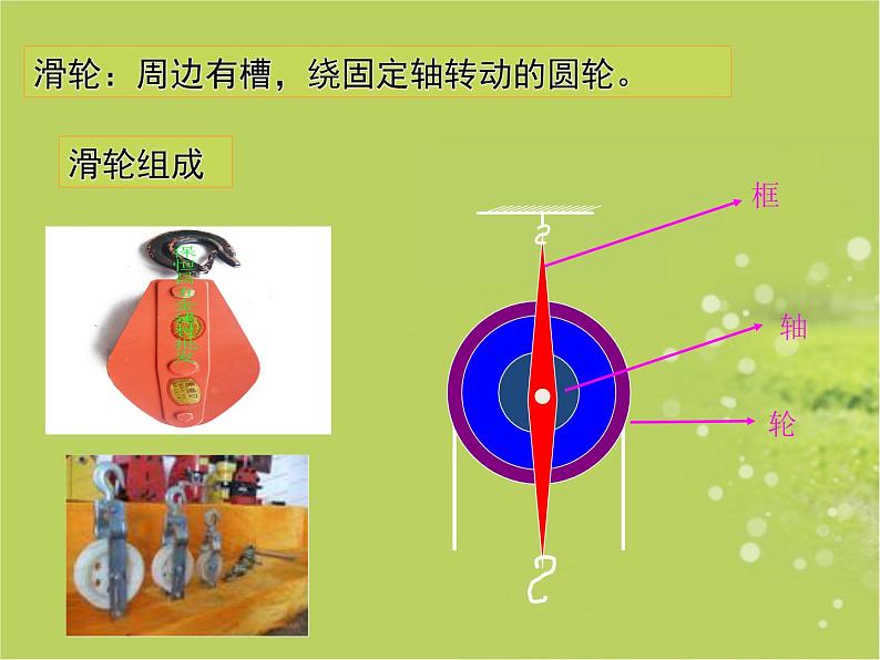 粤教沪科初中物理八下《6.6-探究滑轮的作用》PPT课件-(6)第5页