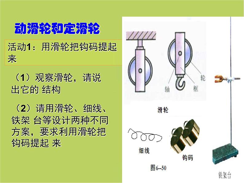 粤教沪科初中物理八下《6.6-探究滑轮的作用》PPT课件-(6)第6页