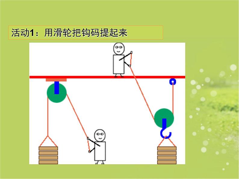 粤教沪科初中物理八下《6.6-探究滑轮的作用》PPT课件-(6)第7页