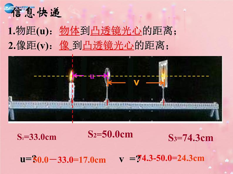 苏科初中物理八上《4.3-探究凸透镜成像的规律》PPT课件-(1)07