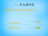 蘇科初中物理八上《2.2-汽化和液化》PPT課件-(8)