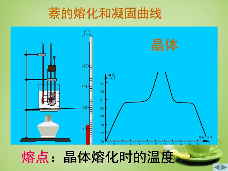 苏科初中物理八上《2.3-熔化和凝固》PPT课件-(6)08