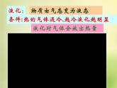 蘇科初中物理八上《2.2-汽化和液化》PPT課件-(6)