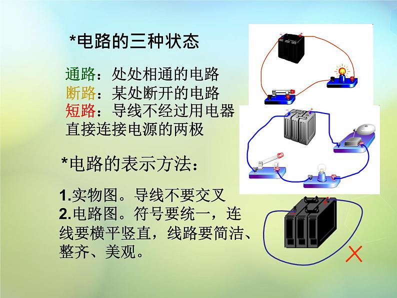 苏科初中物理九上《13第十三章-电路初探》PPT课件-(1)04