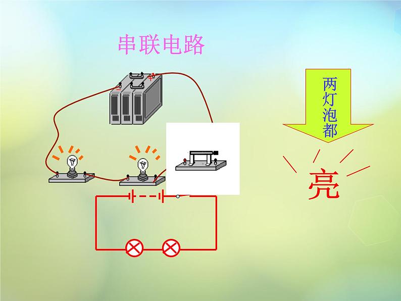 苏科初中物理九上《13第十三章-电路初探》PPT课件-(1)07