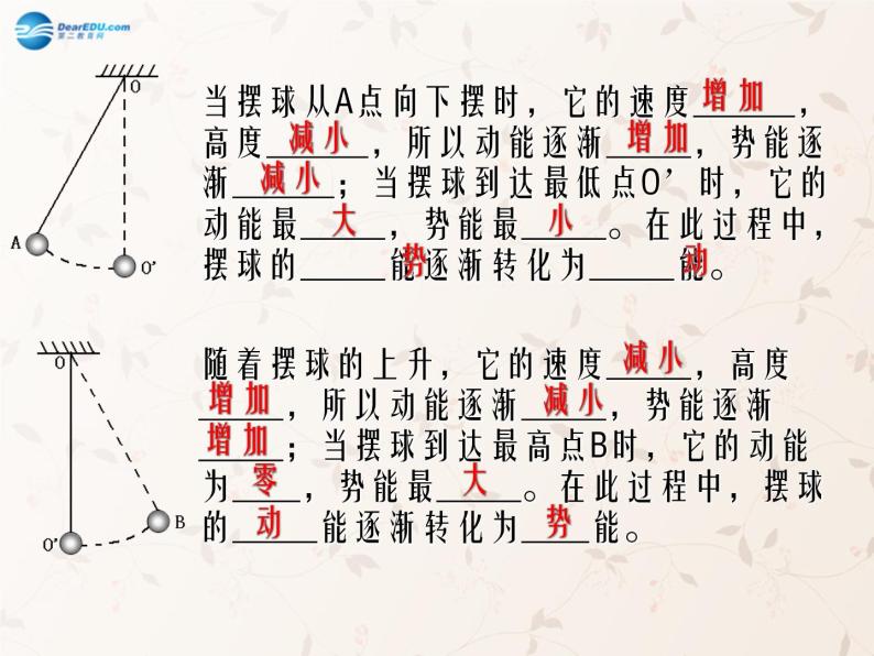 苏科初中物理九上《12.1-动能-势能-机械能》PPT课件-(2)06