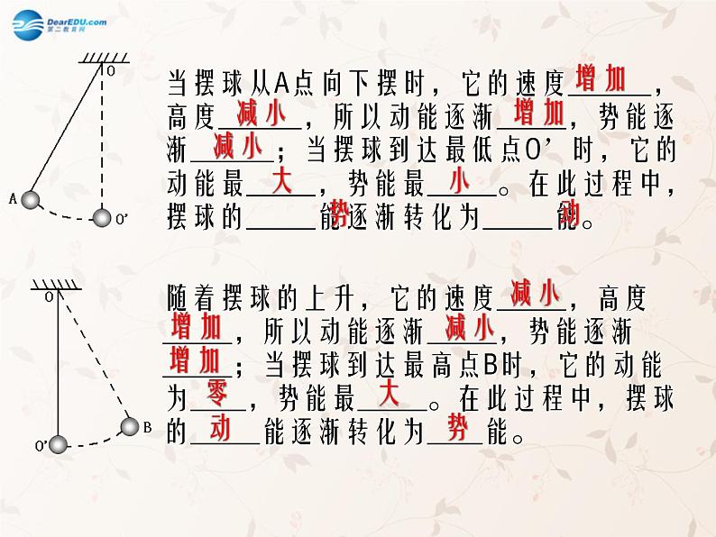 苏科初中物理九上《12.1-动能-势能-机械能》PPT课件-(2)第6页