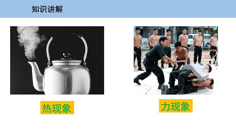 1.1 希望你喜爱物理第6页