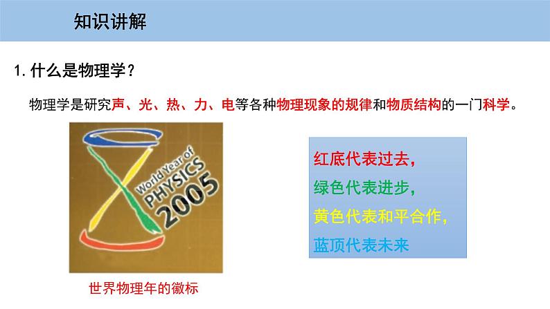 1.1 希望你喜爱物理第7页