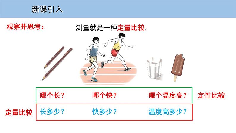 1.2 测量长度和时间-粤沪版物理八年级上册（课件+素材）02