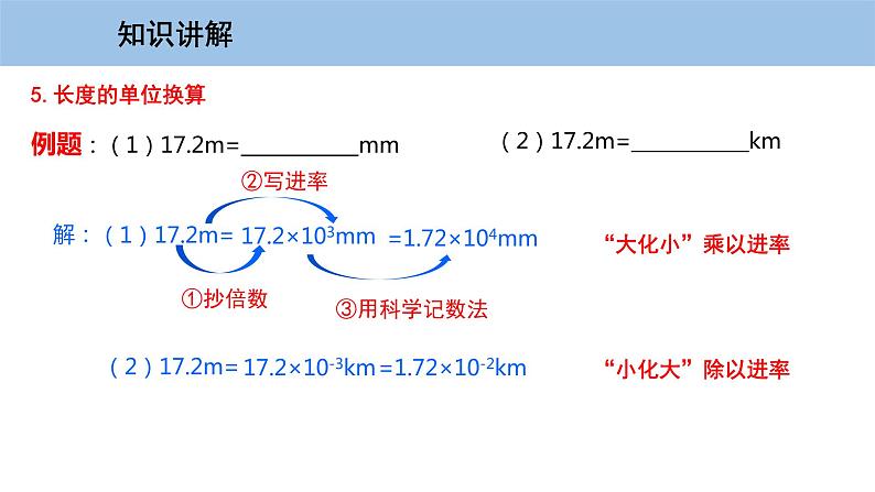 1.2 测量长度和时间-粤沪版物理八年级上册（课件+素材）06