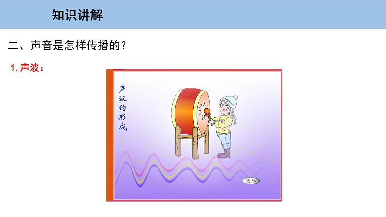 2.1 我们怎样听见声音-粤沪版物理八年级上册（课件+素材）07