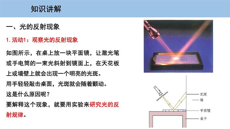 3.2 探究光的反射规律第4页