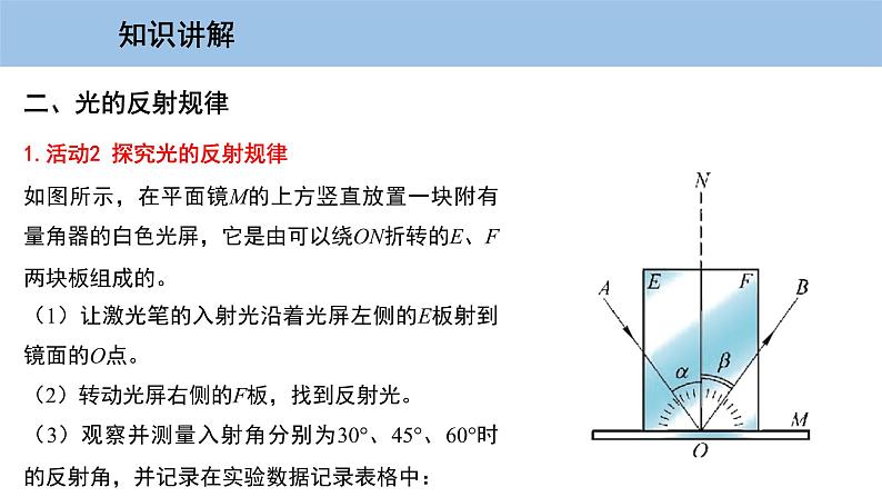 3.2 探究光的反射规律第7页