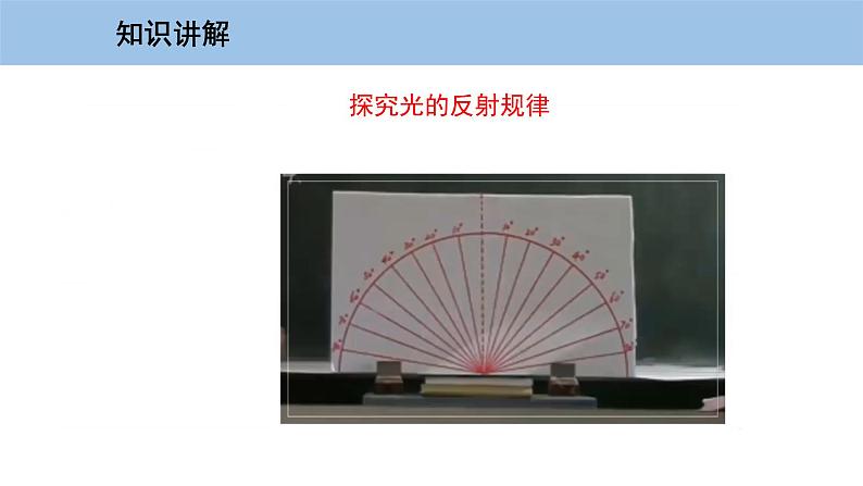 3.2 探究光的反射规律第8页