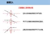 3.6 探究凸透镜成像规律-粤沪版物理八年级上册（课件+素材）