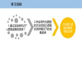 3.6 探究凸透镜成像规律-粤沪版物理八年级上册（课件+素材）