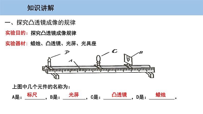 3.6 探究凸透镜成像规律-粤沪版物理八年级上册（课件+素材）05