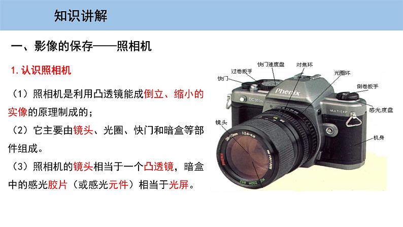 3.7 眼睛与光学仪器-粤沪版物理八年级上册（课件+素材）04