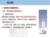 4.3 探究熔化和凝固的特点-粤沪版物理八年级上册（课件+素材）