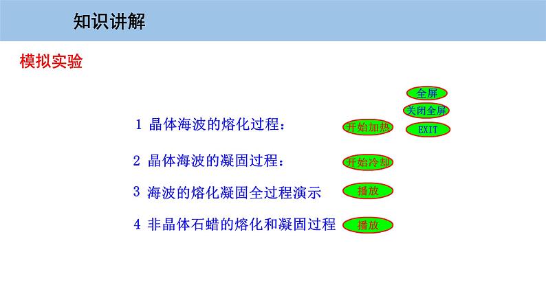 4.3 探究熔化和凝固的特点第5页