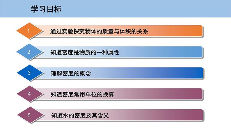 5.2 探究物质的密度第3页