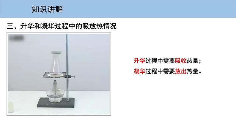 4.4 升华和凝华 4.5 水循环与水资源第8页