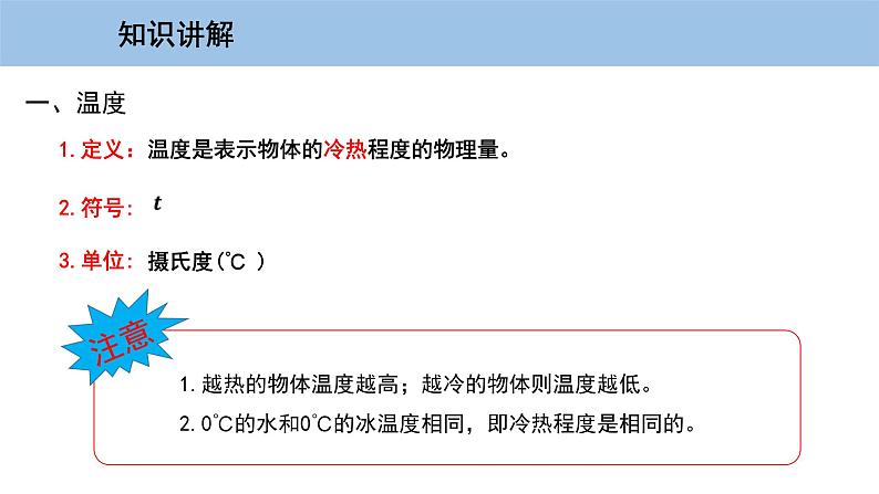 4.1 从全球变暖谈起第4页