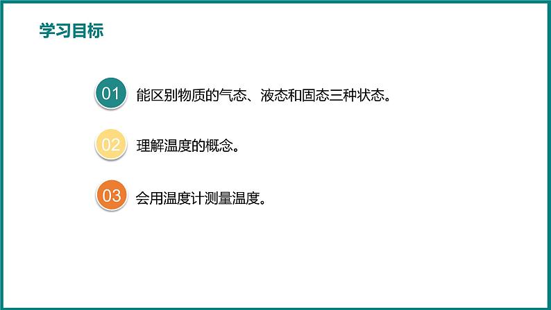 一、物态变化 温度第2页