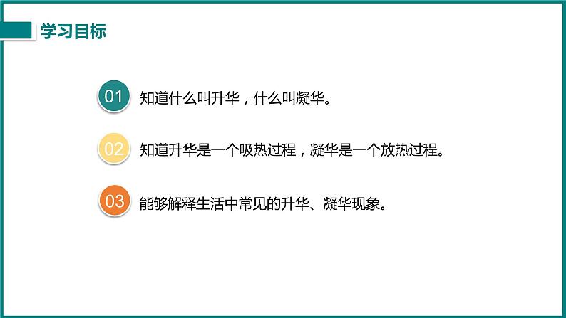 1.4 升华和凝华--2022-2023学年北师大版八年级上册初二物理同步（课件+素材）02