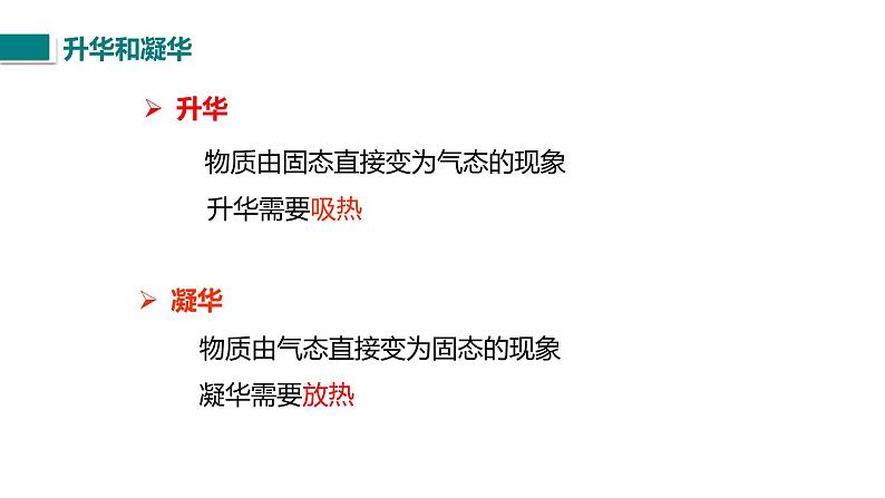 1.4 升华和凝华--2022-2023学年北师大版八年级上册初二物理同步（课件+素材）05