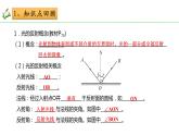 初中 初二 物理 光的反射（习题课）课件