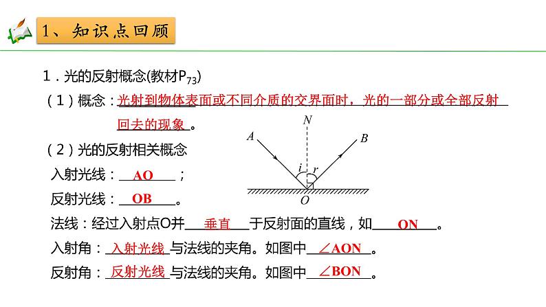 初中 初二 物理 光的反射（习题课）课件第4页