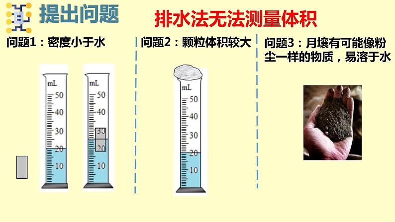 初中 初二 物理  特殊测量法测固体密度（习题课）课件04