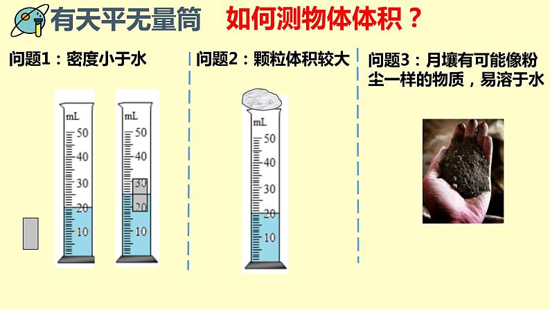 初中 初二 物理  特殊测量法测固体密度（习题课）课件06