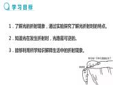 初中 初二 物理 光的折射  课件
