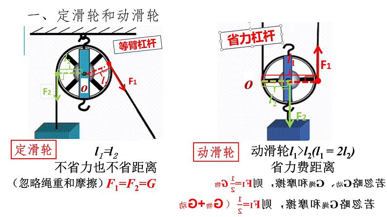 初中 初二 物理 滑轮  课件02