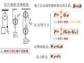 初中 初二 物理 滑轮  课件