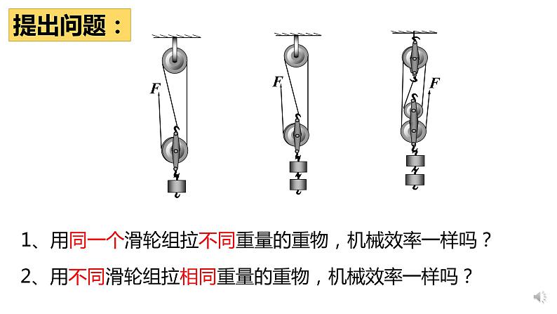 初中 初二 物理 滑轮组机械效率的测量实验 课件第2页