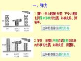 初中 初二 物理 弹力 微课 课件