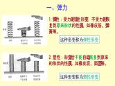 初中 初二 物理 弹力 微课 课件