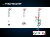 初中 初二 物理 浮力复习——浮力计算部分 PPT 课件